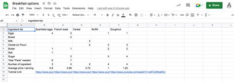 spreadshiet|How to Use Google Excel: A Beginner’s Guide to Google Sheets